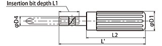 Отвертки RNTD с моментом 5 - 260 Нм