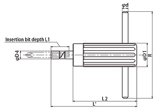 Отвертки RNTD с моментом 200 - 500 Нм