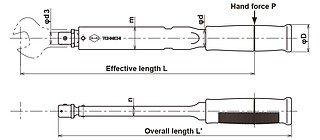 Ключи BCSP с моментом 5 - 300 Нм