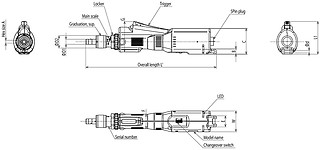 Отвертки DU с моментом 10 - 250 сНм