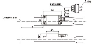 Ключи PCLLS с моментом 5 - 200 Нм