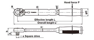 Ключи BQSP с моментом 5 - 300 Нм