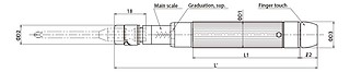 Отвертки BMRD с моментом 2 - 30 Нм