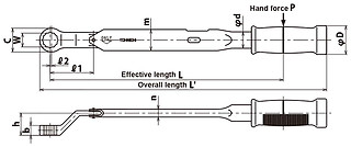 Ключи RSP2 с моментом 2 - 310 Нм