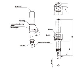 Отвертки STC2-G-BT с моментом 10 - 400 Нм